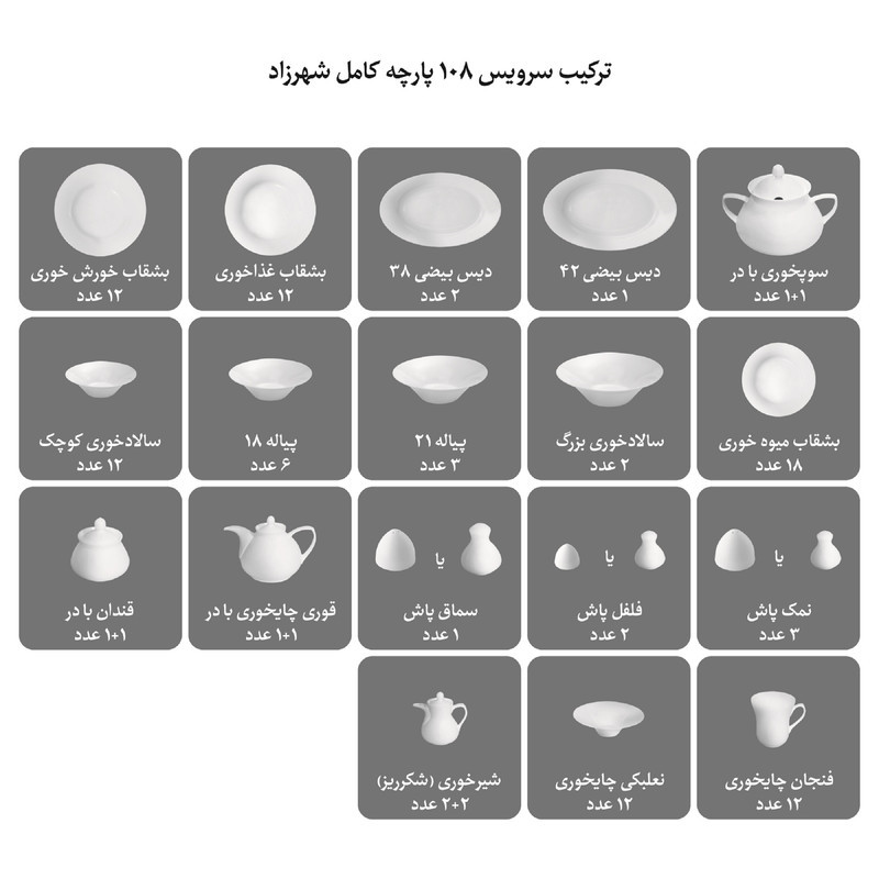 سرویس غذاخوری 108 پارچه چینی زرین ایران سری شهرزاد مدل سان رایز درجه عالی