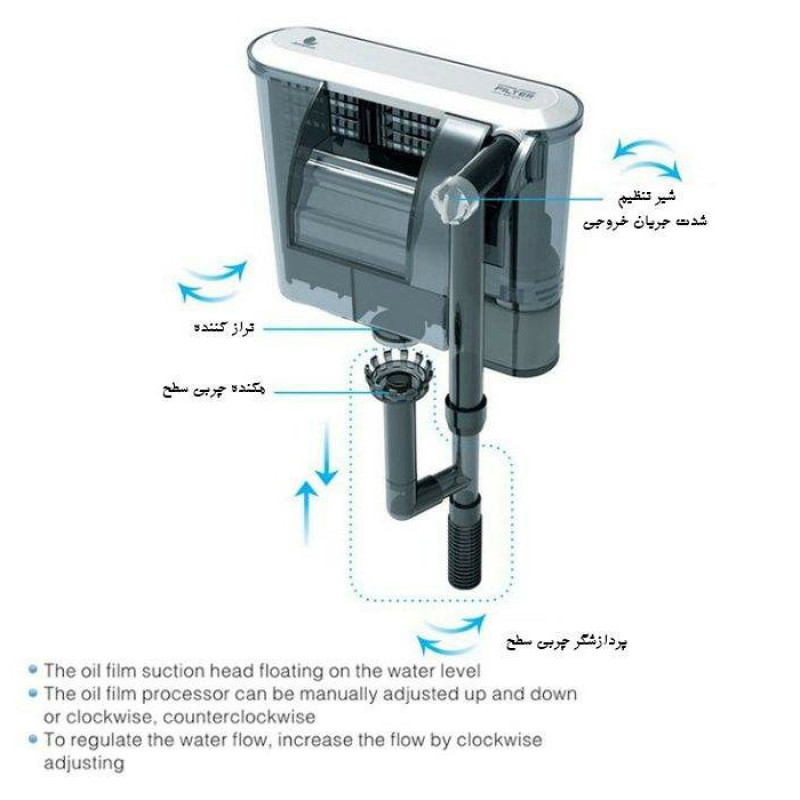 فیلتر خارجی آکواریوم جنکا مدل XP-09