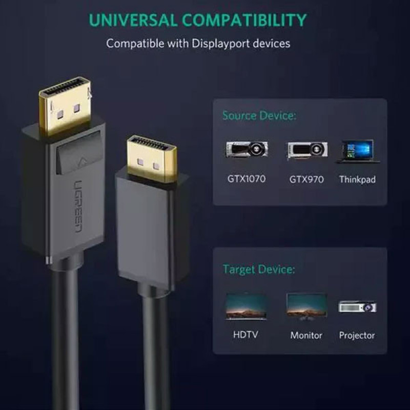 کابل Display Port یوگرین مدل DP102-10245 طول 1.5 متر