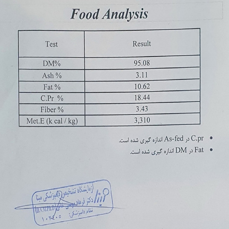 سرلاک پرندگان و طوطی سانان توئیتی کد SRK500 وزن 500 گرم