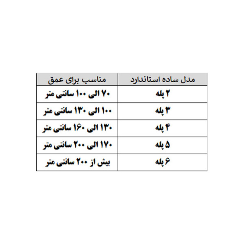 نردبان 4 پله استخر مدل 304