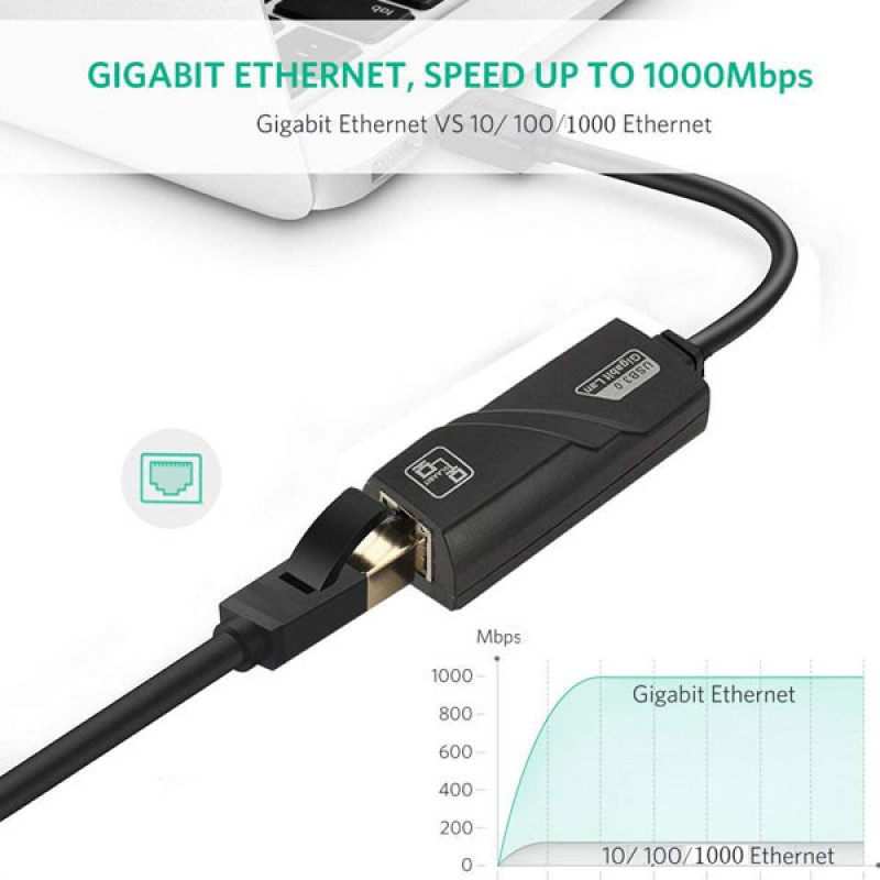 مبدل USB به RJ45 مدل LAN11529