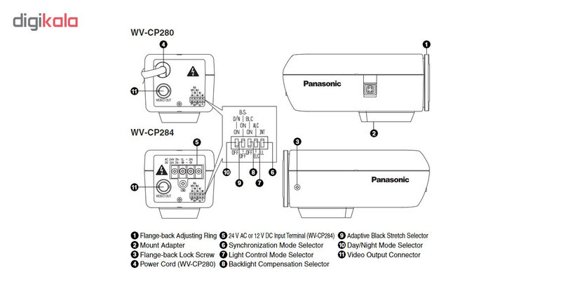دوربین مداربسته آنالوگ پاناسونیک مدل WV-CP280
