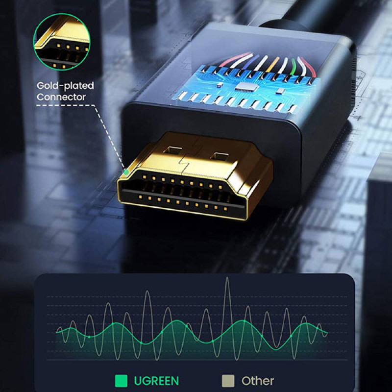 کابل افزایش طول HDMI یوگرین مدل HD107 10141 طول 1 متر