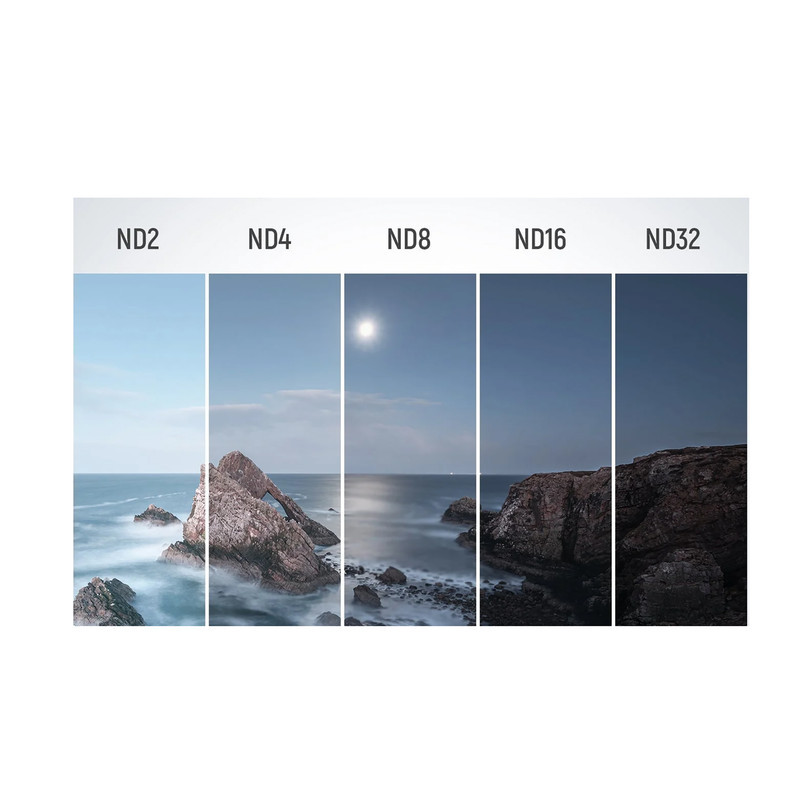 فیلتر لنز گرین ال مدل ND32-49MM