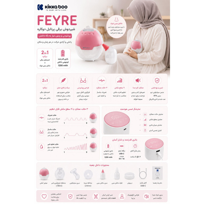 شیردوش برقی کیکابو مدلFeyre
