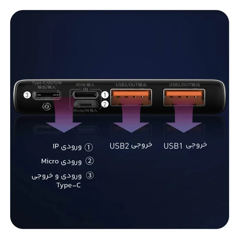 پاوربانک باسئوس مدل ADAMAN METAL DIGITAL DISPLAY ظرفیت 10000 میلی آمپر ساعت
