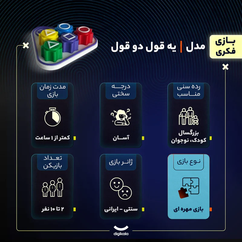 بازی فکری مهره‌ای یه قول دو قول مدل سنتی ایرانی، مناسب 2 تا 10 نفر، رده سنی کودک تا بزرگسال، درجه سختی آسان، مدت زمان کمتر از 1 ساعت، شامل 5 مهره پلاستیکی و جای مهره