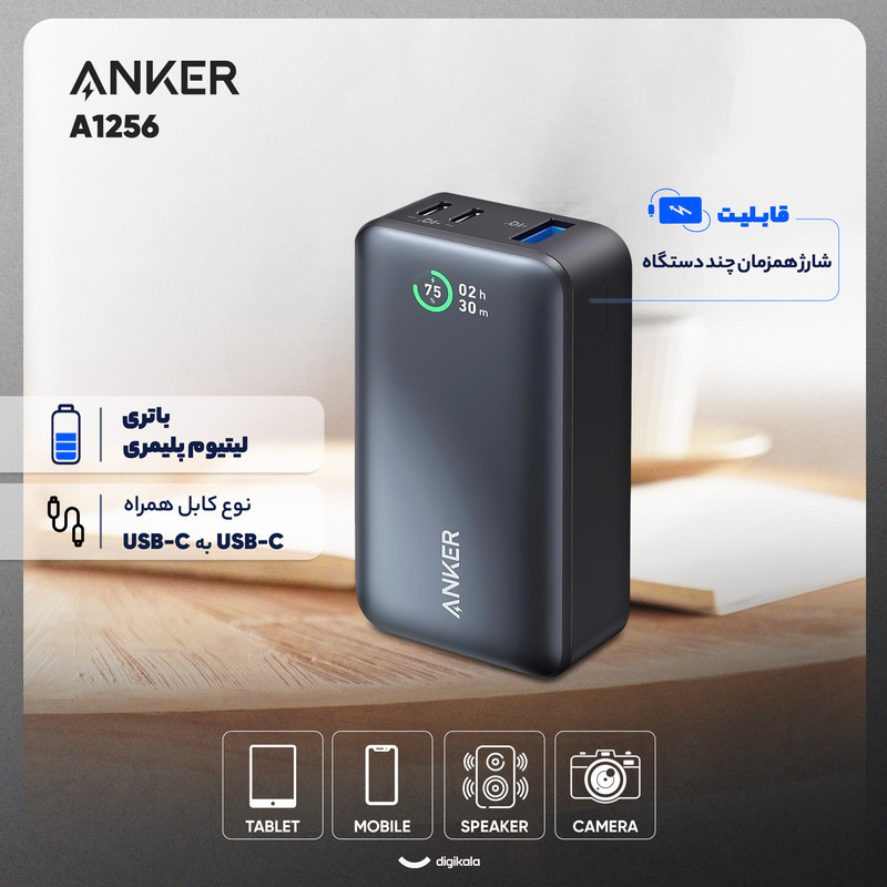 پاوربانک 30 وات انکر مدل A1256 ظرفیت 10000 میلی آمپر ساعت