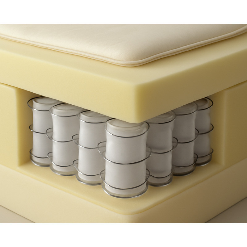 تشک طبی فنری سرموری مدل Paris NO4 High End Medical Pad یک نفره سایز 200x120 سانتی متر