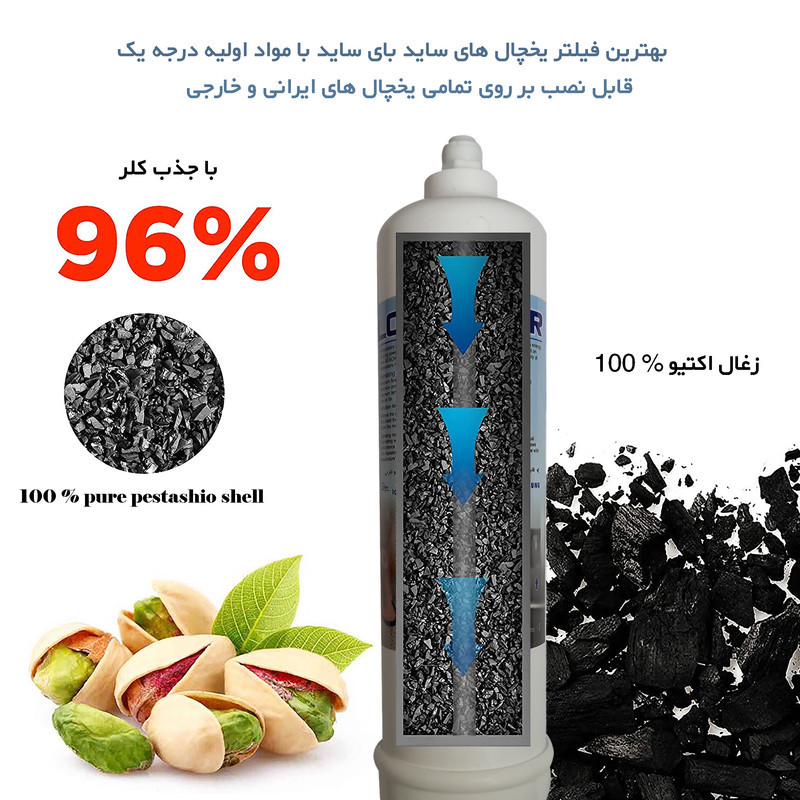 فیلتر یخچال ساید بای ساید لابستر مدل LK1500