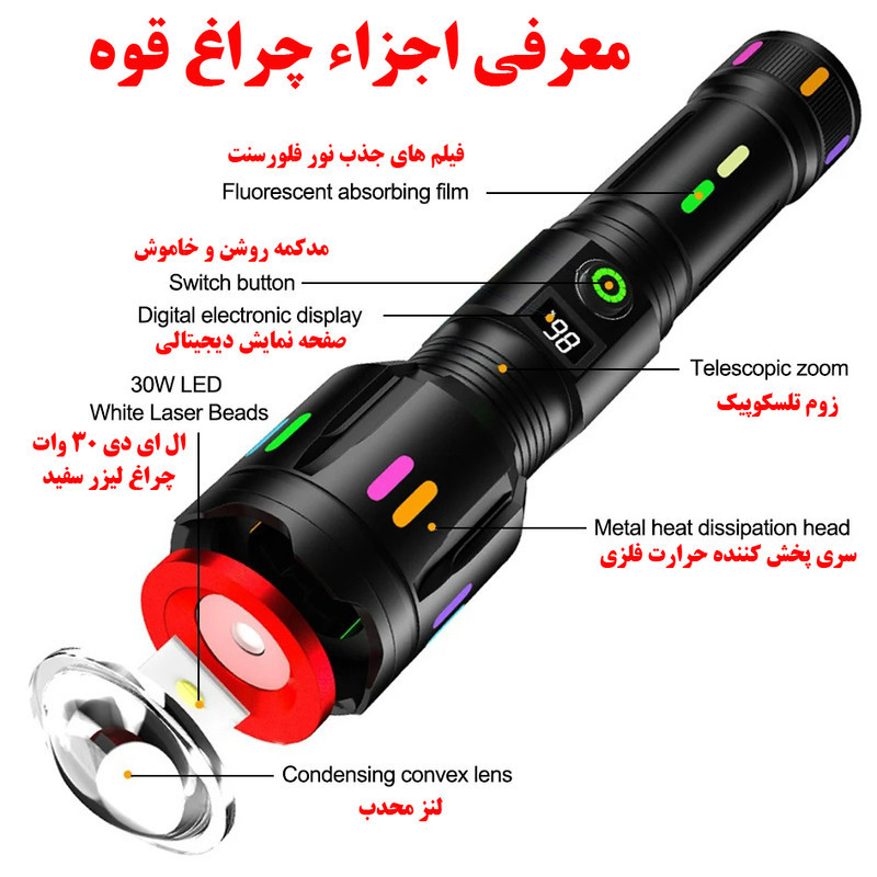 چراغ قوه دستی مدل فلورسنت