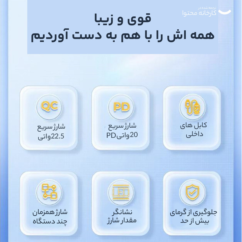 پاوربانک ریمکس مدل Fast Charge 22.5W ظرفیت 20000 میلی آمپر ساعت