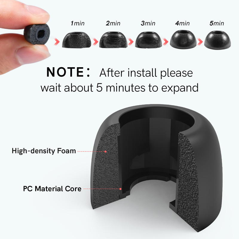 سری هندزفری آها استایل مدل WG36-B2 مناسب برای Galaxy Buds2 Pro بسته 6 عددی