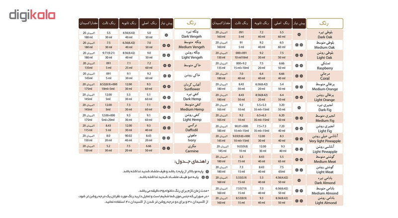 رنگ مو اسکالیم شماره 6.1 حجم 100 میلی لیتر رنگ بلوند دودی تیره