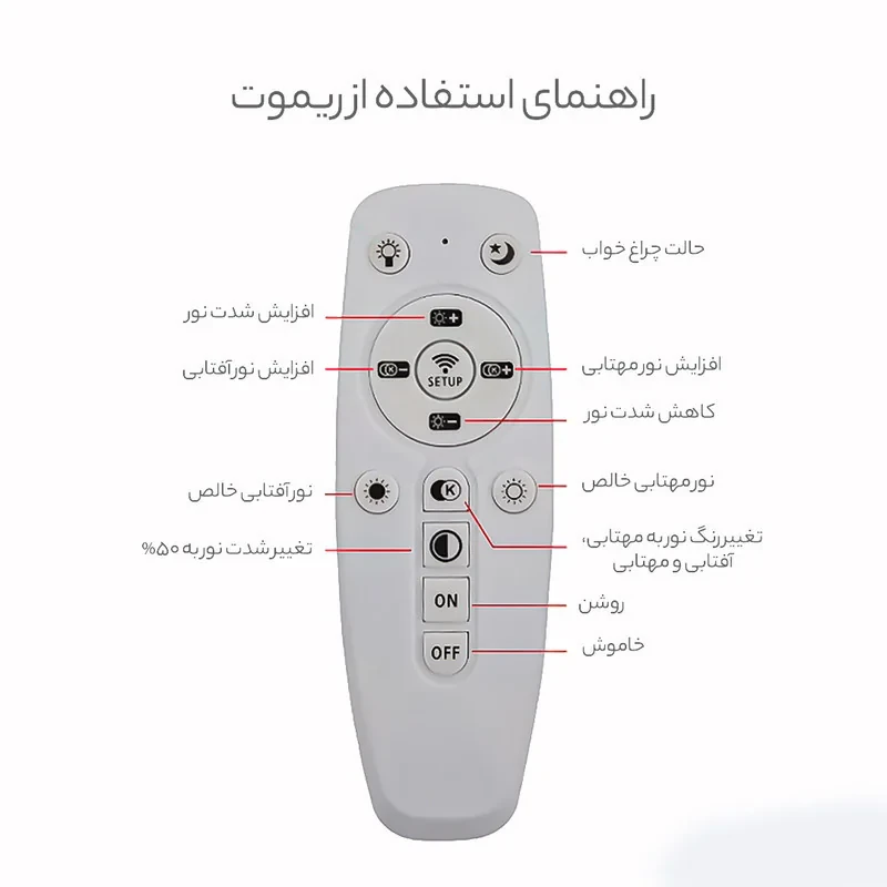 لوستر ام کی ای لایتینگ مدل مدرن کد Ringo40