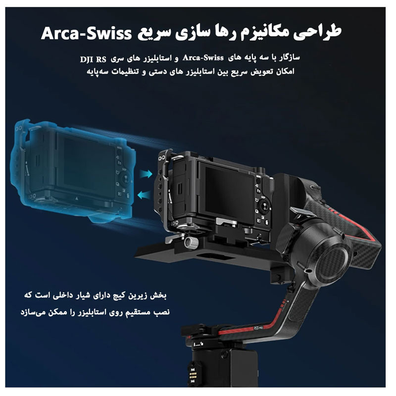 کیج نگهدارنده دوربین پلوز مدل Metal Rig PU3219 مناسب برای دوربین سونی ZV-E10 II  ZV-E10M2