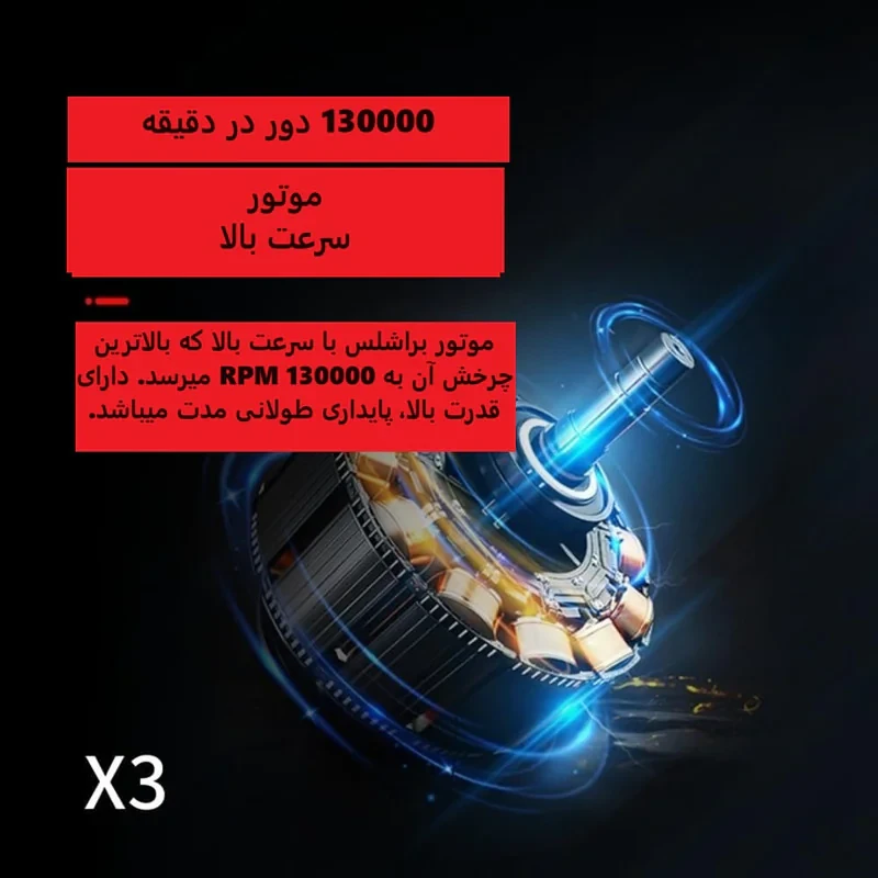 پمپ باد شارژی مدل Violent Fan X3