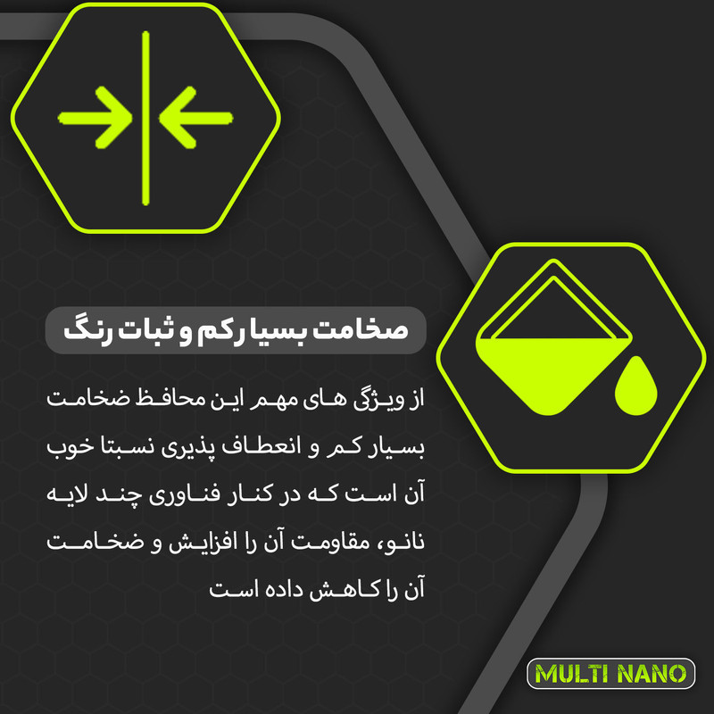 محافظ صفحه نمایش خودرو مولتی نانو مدل X-S1N مناسب برای تارا V4