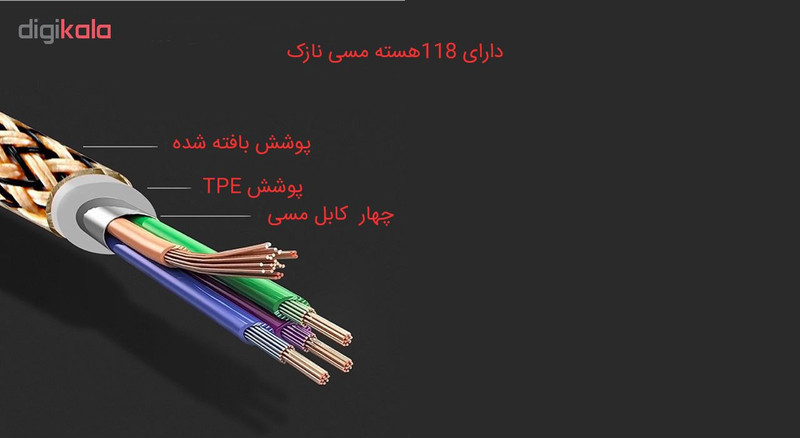 کابل دیتای لایتنینگ جاست لاو مدل HighSpeed Date Transfer به طول 2 متر مناسب برای گوشی های تلفن همراه اپل با روکش چرمی