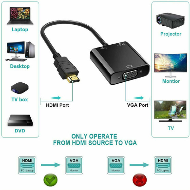 مبدل HDMI به VGA ایلون مدل CV1001