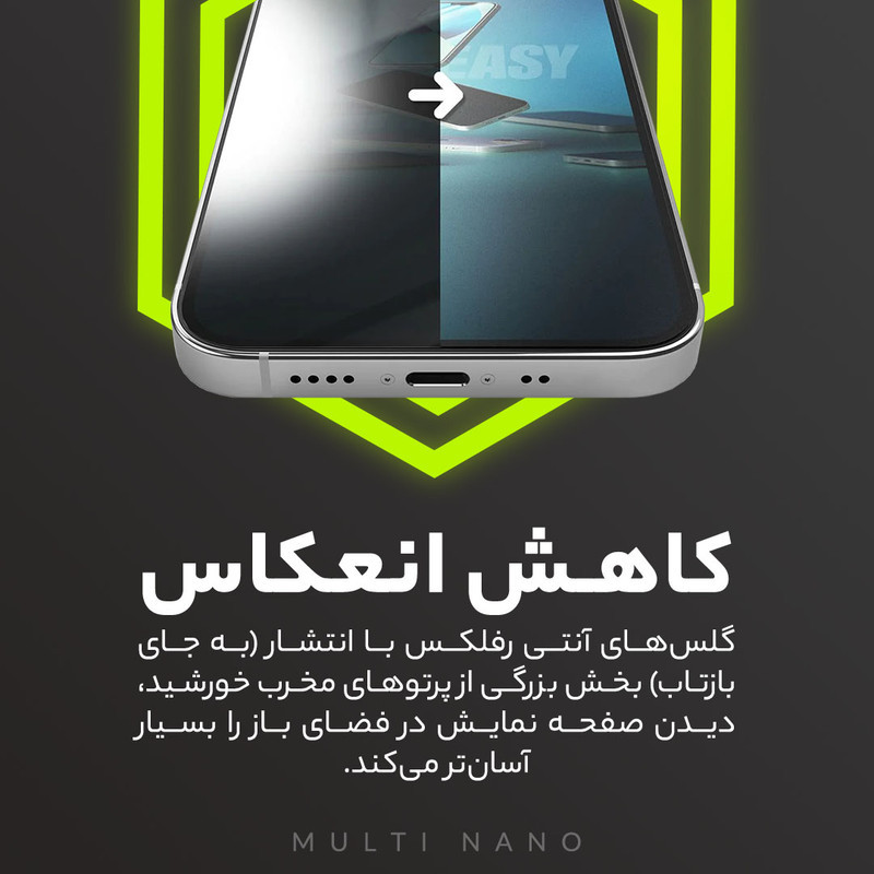 محافظ صفحه نمایش آنتی رفلکس مانیتور خودرو مولتی نانو مدل X-S1M مناسب برای فوتون Tunland Diesel New Fece