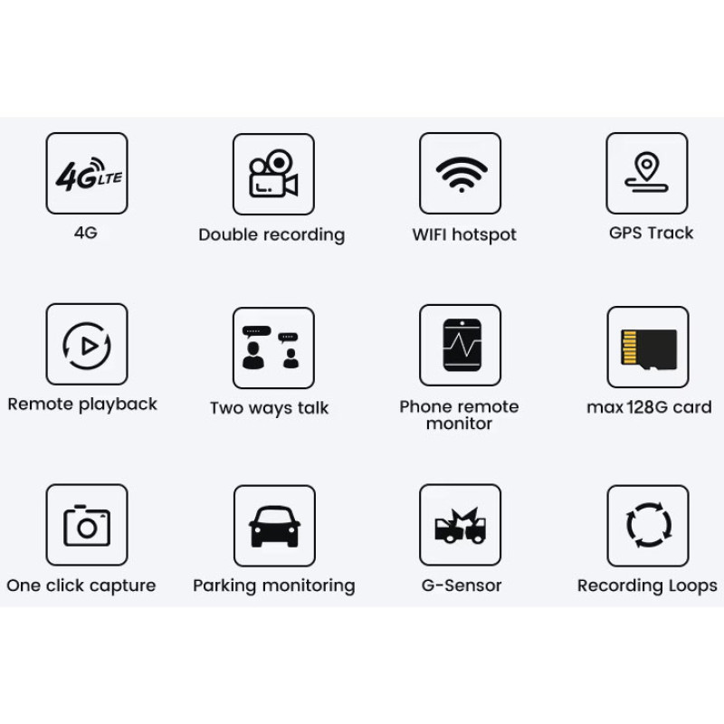 دوربین ثبت وقایع خودرو اتوویژن  مدل P83 4G WiFi به همراه دوربین عقب