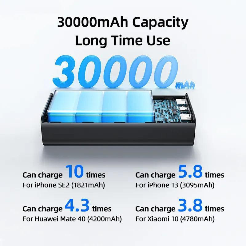 پاوربانک یوسمز مدل CD185 ظرفیت 30000 میلی آمپر ساعت به همراه کابل USB-C