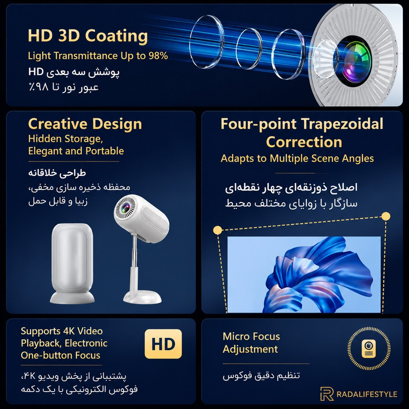 ویدئو پروژکتور رادا لایف استایل مدل PX-06 با رزولوشن Full HD