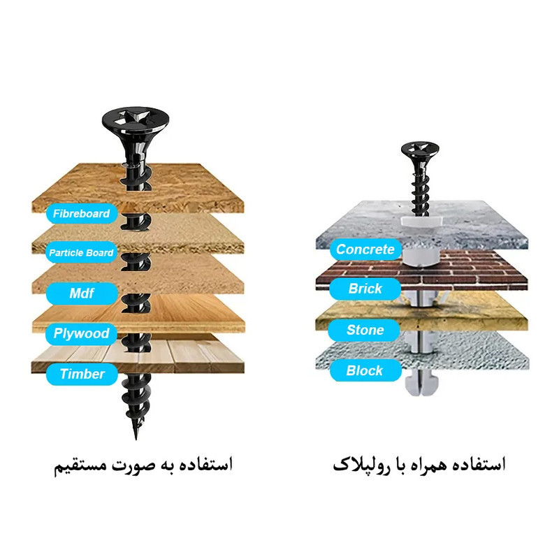 پیچ ام دی اف هامر مدل 16-20-28-40-50 R بسته 115 عددی