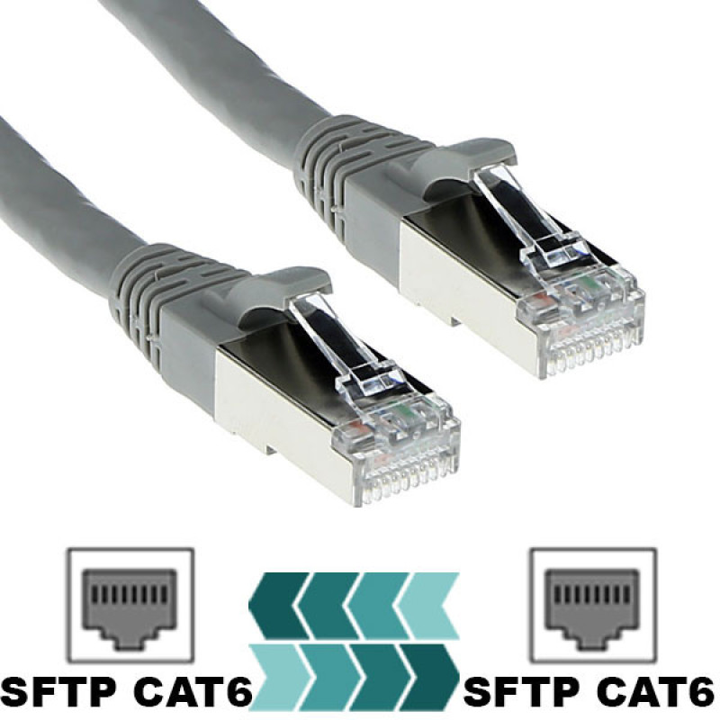 کابل شبکه SFTP CAT6 گیگافلکس مدل GI-SFTP