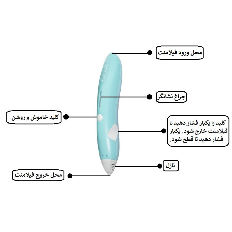 قلم طراحی سه بعدی سان‌لو مدل SL-900