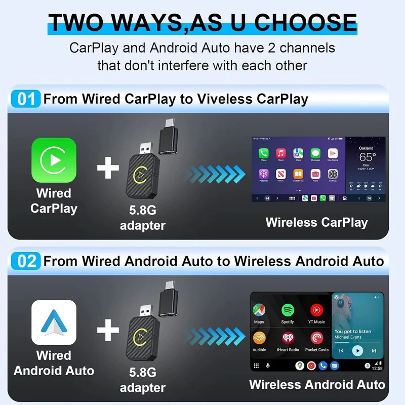 کارپلی و اندروید اتو مدل Wireless CarPlayAndroid Auto Q1M به همراه مبدل USB به USB-C