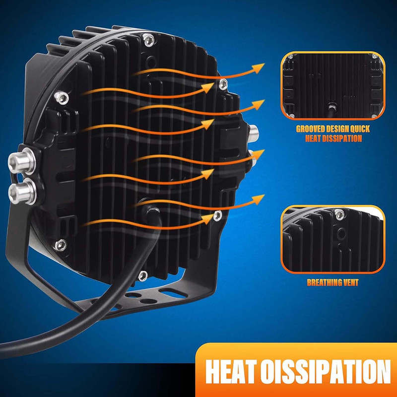 پروژکتور آفرود خودرو مدل DURABLE کد 1988 بسته 2 عددی