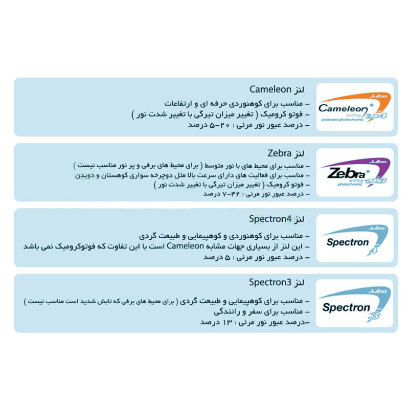 عینک ورزشی جولبو مدل Explorer 2.0 کد J4975014