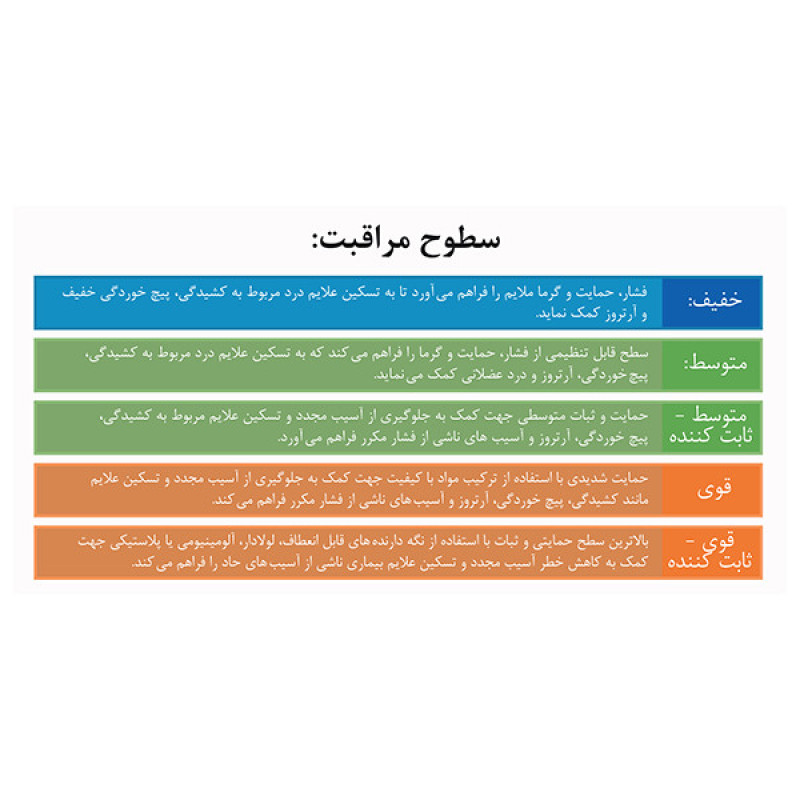 آرنج بند فوتورو مدل 2039