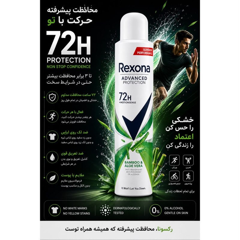 اسپری ضدتعریق رکسونا مدل Arg Protection Bamboo Aloe Vera حجم 200 میلی‌لیتر