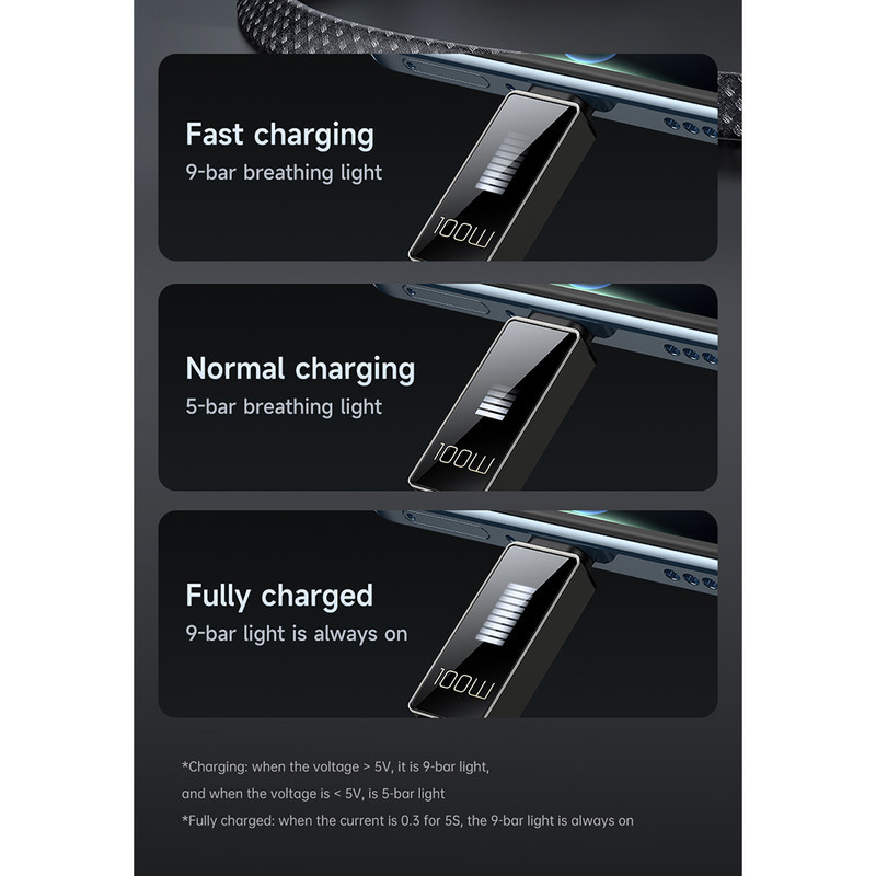 کابل USB-C مک دودو  مدل CA-447 طول 1.2متر