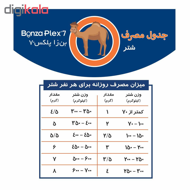 مکمل دام بن زا پلکس 7 کد 01 وزن 1 کیلوگرم