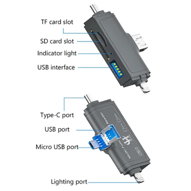 مبدل USB 3.0 OTG به USB-C MICROUSB لایتنینگ هارمن مدل CARDREADER PRO