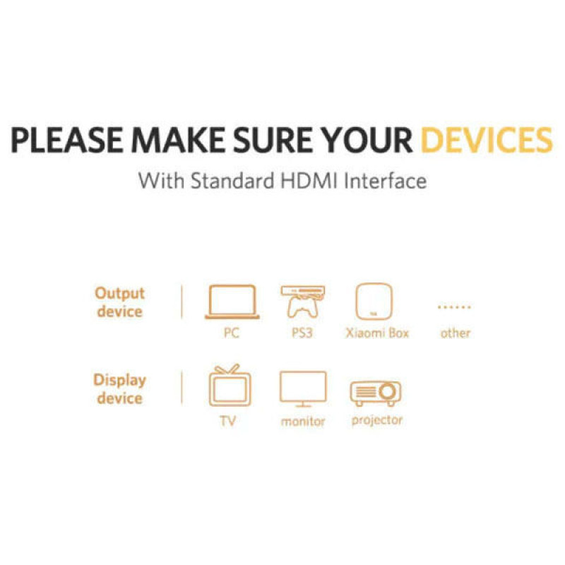 کابل HDMI یوگرین مدل ED015-70159 طول 2 متر