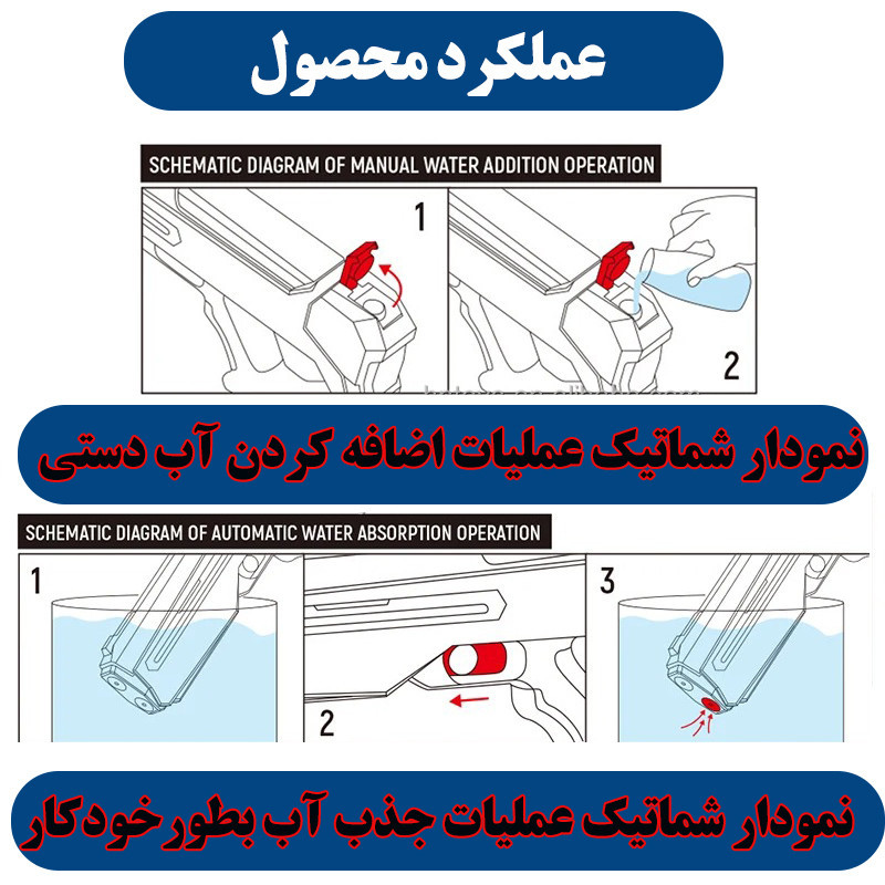 تفنگ آب پاش مدل آونجرز کد 6355