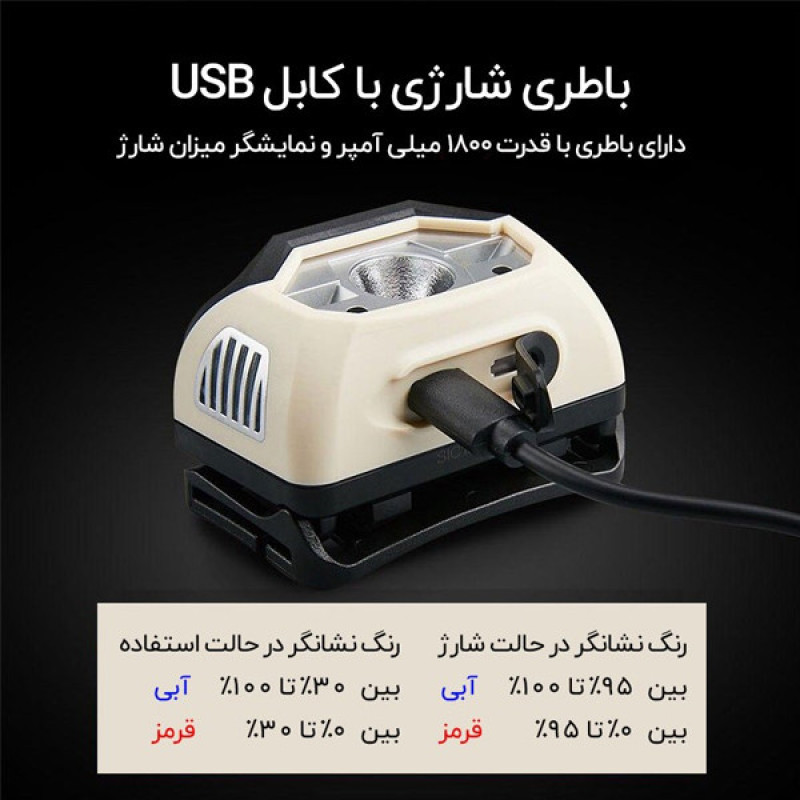 چراغ پیشانی سانری مدل Muye 1