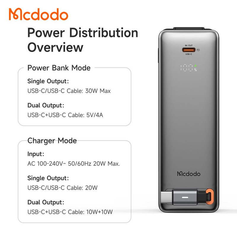 پاوربانک 30 وات مک دودو مدل MC-318 ظرفیت 10000 میلی‌آمپرساعت