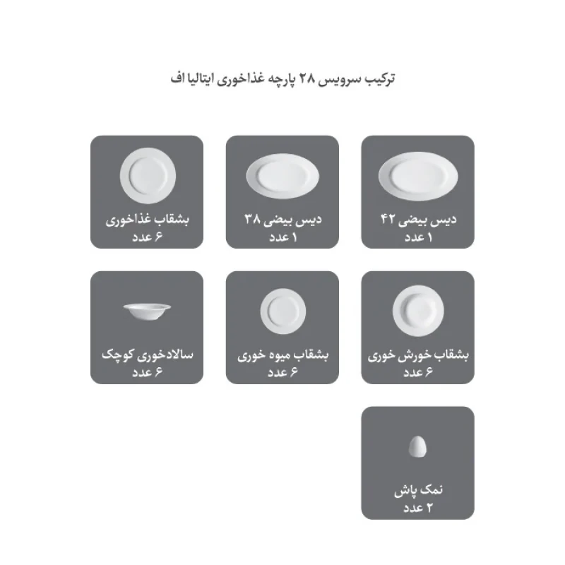 سرویس غذاخوری 28 پارچه چینی زرین ایران سری ایتالیا اف مدل مون بلان درجه عالی