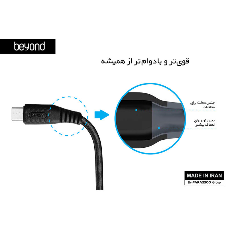 کابل تبدیل USB به MicroUSB بیاند مدل BA-310 طول 2 متر