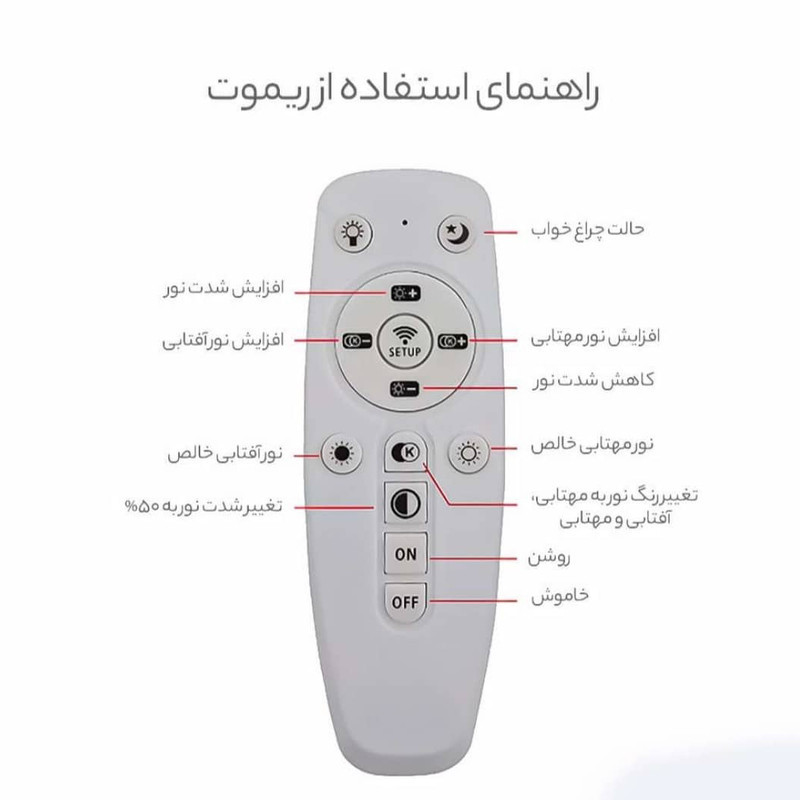 لوستر مدل پنج حلقه مدرن