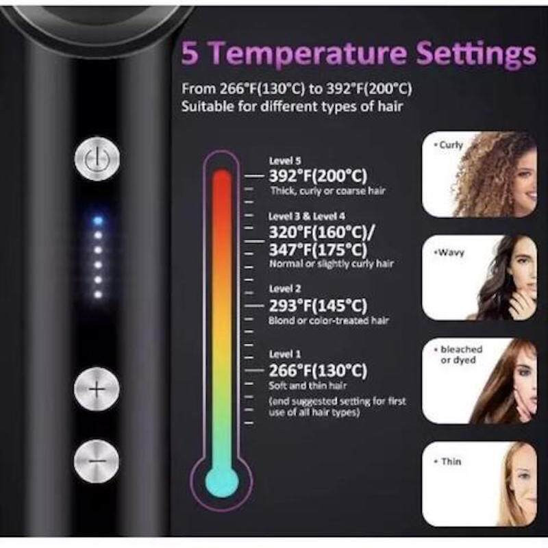 برس حرارتی مدل HQ-909B