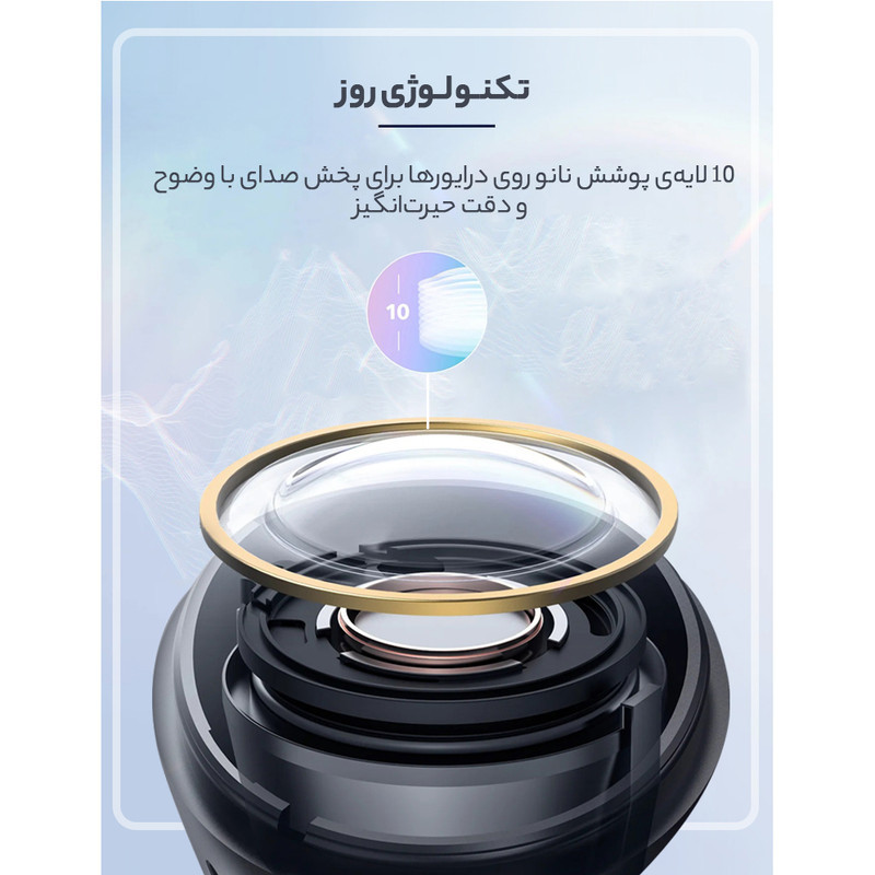 هدفون بلوتوثی آنکر مدل SoundCore Liberty Air 2 Pro با نویز کنسلینگ فعال (ANC)، درگاه شارژ USB Type-C، مجهز به درایور PureNote برای ایجاد صدایی واضح، مقاوم در برابر رطوبت و عرق (IPX4)