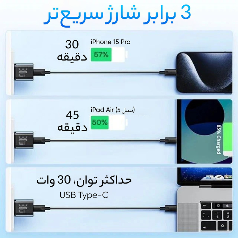 شارژر دیواری 30 وات بیسوس مدل GAN5 mini 30W به همراه کابل تبدیل USB-C